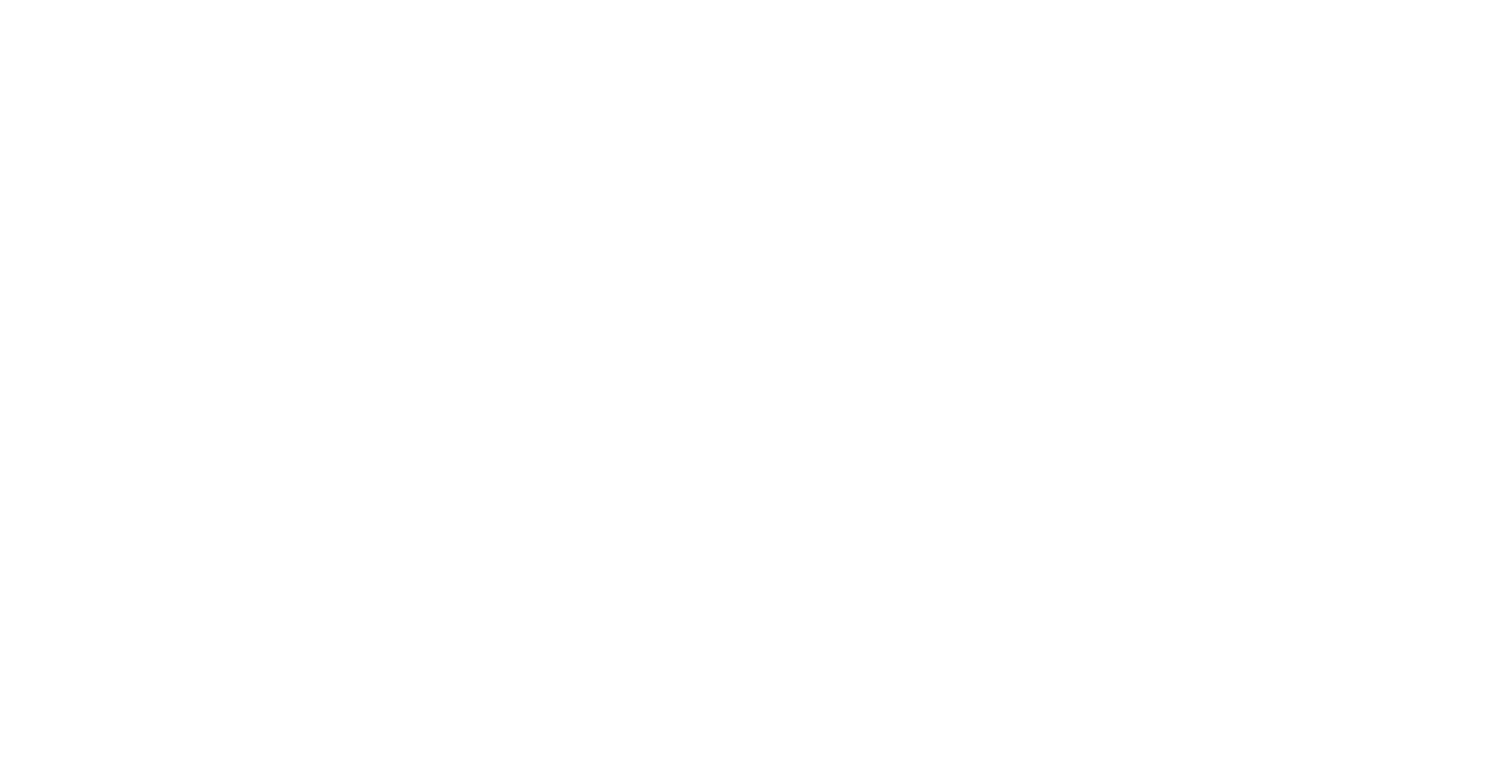 IFFCO Brasil